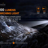 Fenix HP30R V2.0 High Performance Rechargeable Headlamp (3,000 Lumens)