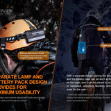 Fenix HP30R V2.0 High Performance Rechargeable Headlamp (3,000 Lumens)