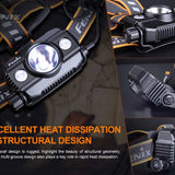 Fenix HP30R V2.0 High Performance Rechargeable Headlamp (3,000 Lumens)