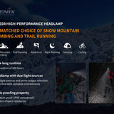 Fenix HM65R Rechargeable Headlamp (1,400 Lumens)