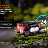Fenix HM65R-T V2 Rechargeable Headlamp (1,600 Lumens)