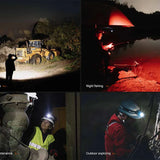 Fenix HL45R Rechargeable Headlamp (1,000 Lumens)