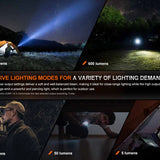 Fenix E28R V2 Rechargeable Flashlight