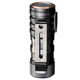 Fenix HM50R V2.0 Rechargeable Headlamp (700 Lumens)