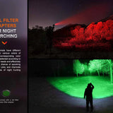 Fenix HT18R Long Distance Rechargeable Flashlight