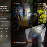 Fenix WH23R Rechargeable Work Headlamp (600 Lumens)