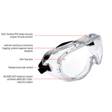 Economy Goggle Medium Impact Vented, AS/NZS Approved