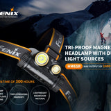 Fenix HM65R Rechargeable Headlamp (1,400 Lumens)