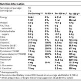 99% Sugar Free Vend Ready Solo Shot