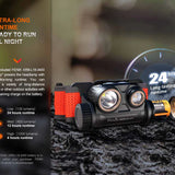 Fenix HM65R-DT Rechargeable Headlamp