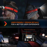 Fenix HM65R-DT Rechargeable Headlamp