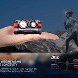 Fenix HM65R-DT Rechargeable Headlamp